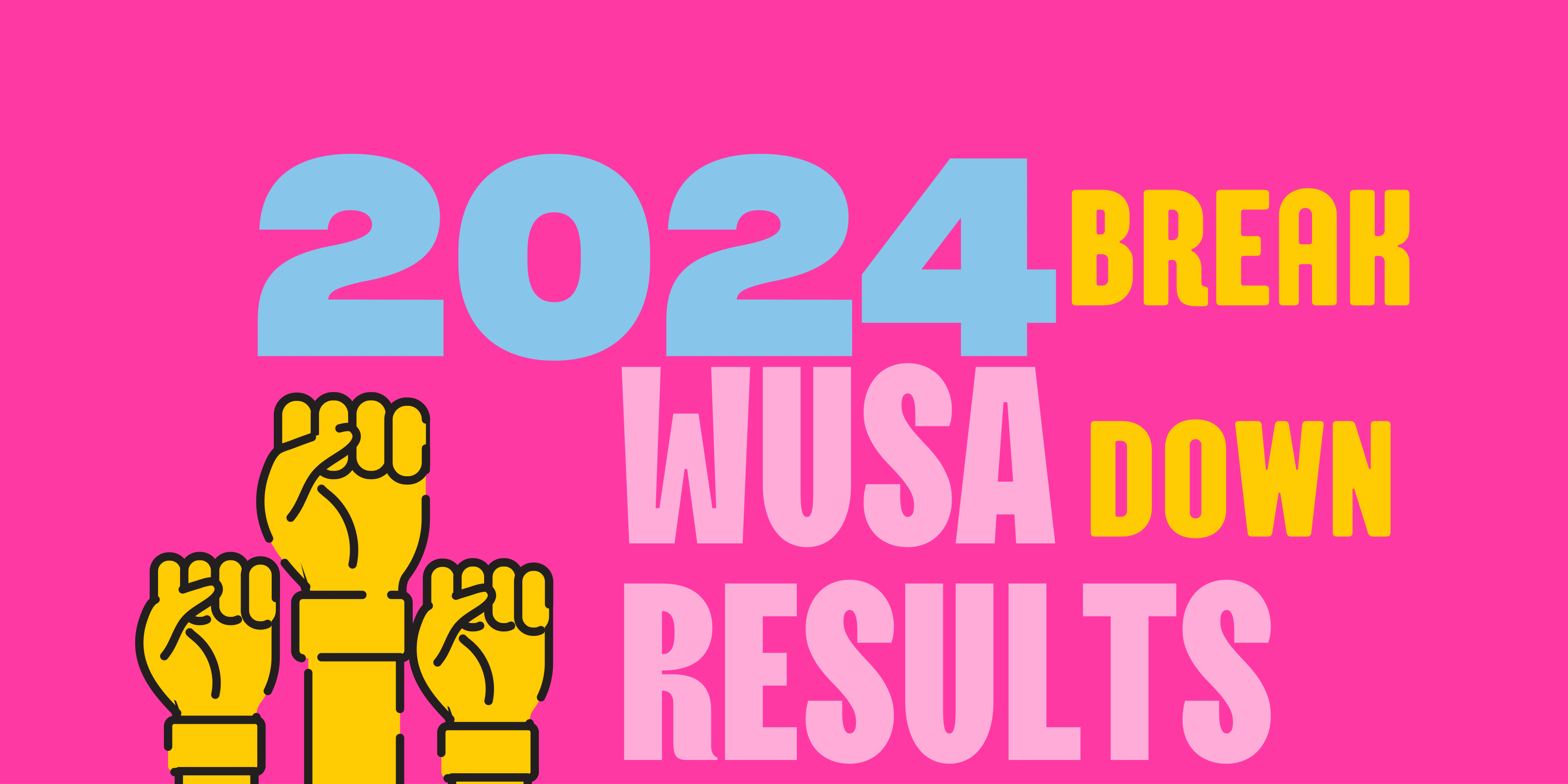 Campus left wins big in WUSA elections